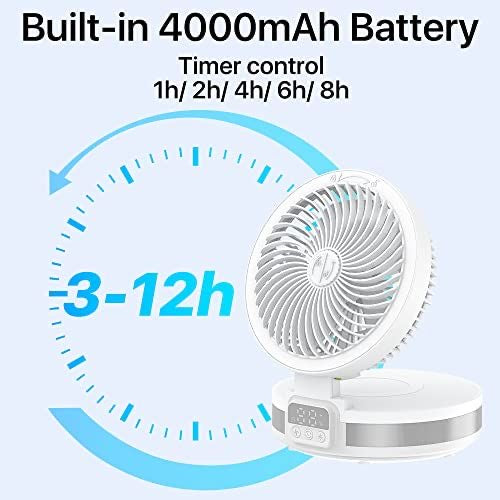 Suspension Remote Control Circulate Fan