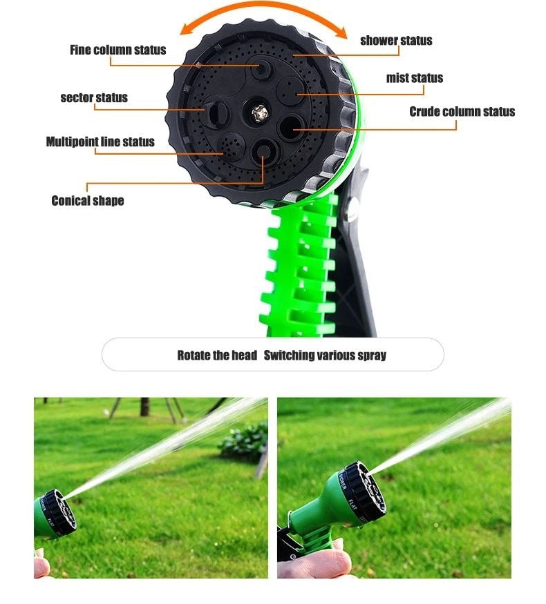 High Pressure Hose Pipe